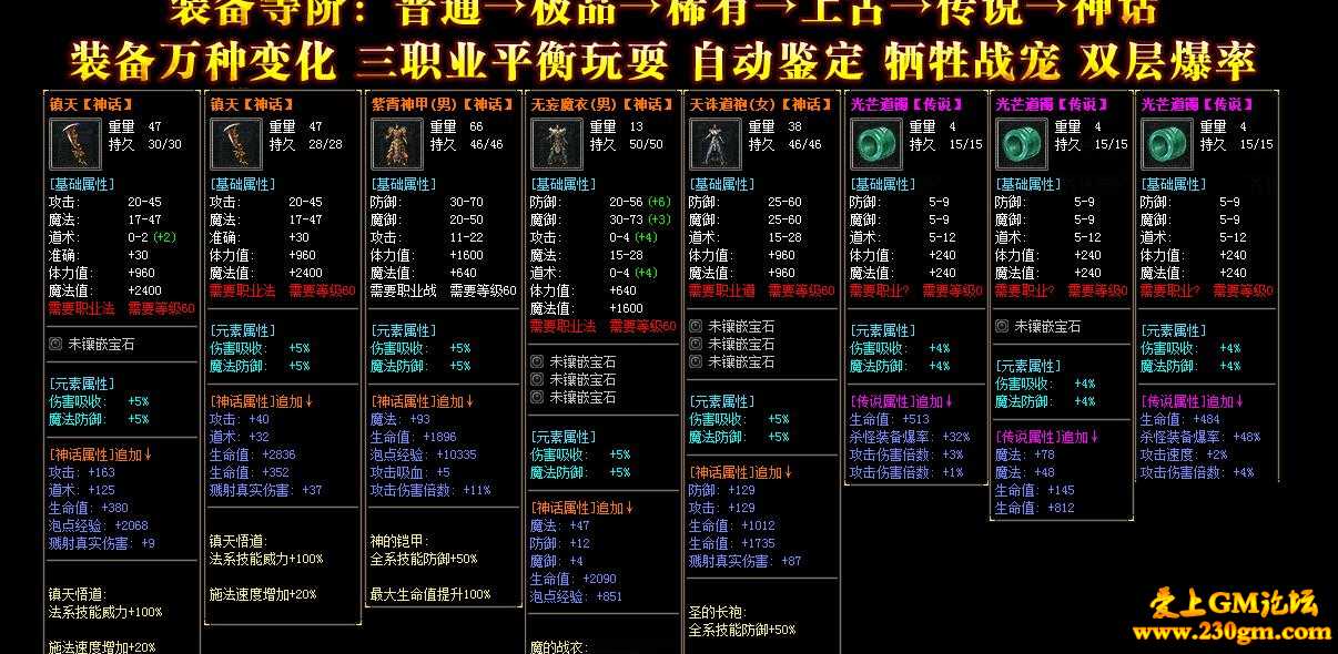 神罚之城·纯正暗黑修仙版[GOM引擎]