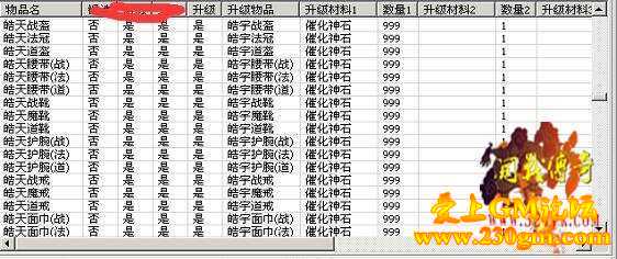 装备升级锻造所需要材料对照表