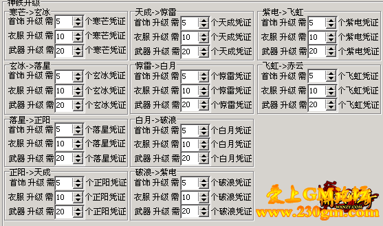 熔炼装备玩法详解