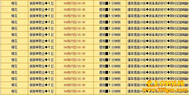 如今传奇游戏的人气为何会低迷