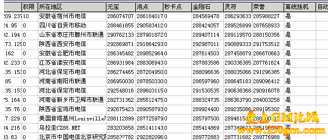 GOM引擎被刷元宝了 GOM传奇版本突然出现无限元宝，金刚石，灵符的解决方法。