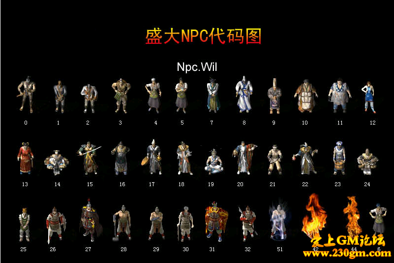 361M2/GameM2/APPLEM2/ASKM2/跨时代引擎等NPC代码表