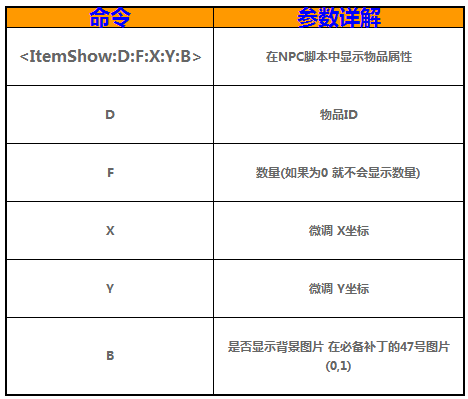 GOM引掣商业版功能补充(NPC调用装备信息)