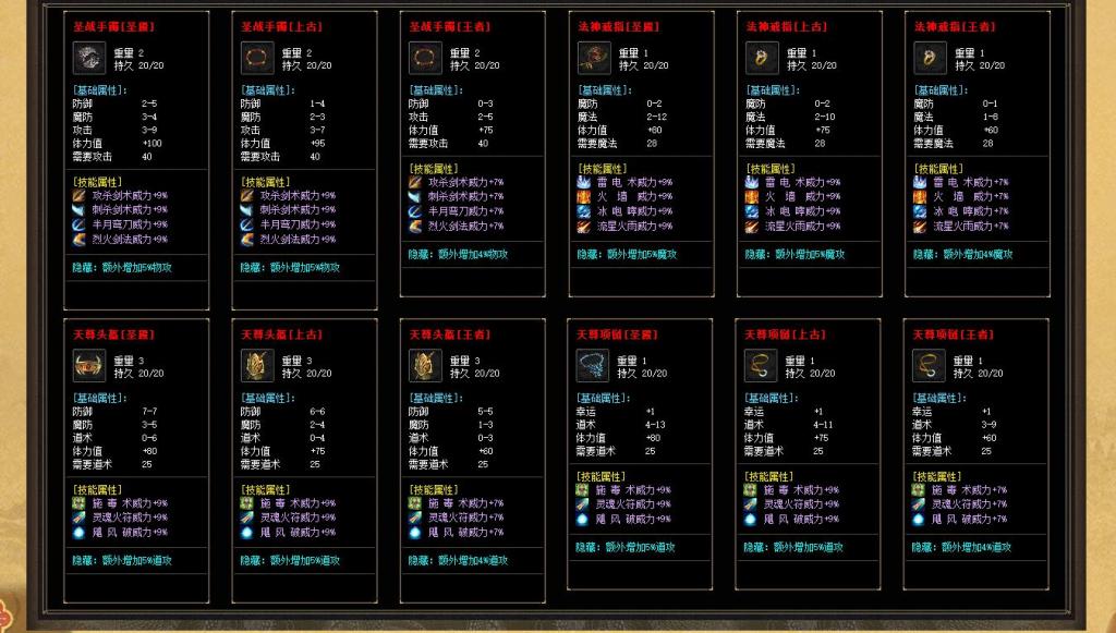 1.76裁决之地复古极品最高+5三职业版[GOM引擎]